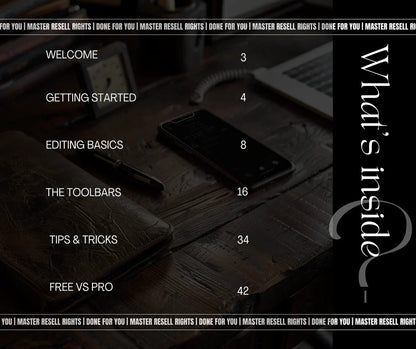 Your Complete Canva Guide